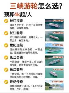 重庆游轮游三峡,重庆游轮游三峡经过路线 第4张 重庆游轮游三峡,重庆游轮游三峡经过路线 第4张