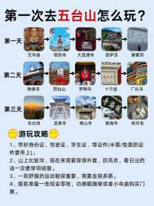 山西五台山旅游攻略自助游?山西五台山旅游攻略自助游? 第3张 山西五台山旅游攻略自助游?山西五台山旅游攻略自助游? 第3张