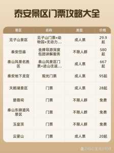 泰安旅游景点推荐一日游,泰安游玩的景点推荐 第2张 泰安旅游景点推荐一日游,泰安游玩的景点推荐 第2张