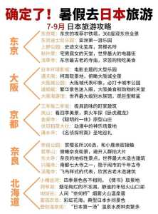 日本自由行攻略详细?2021日本自由行? 第4张 日本自由行攻略详细?2021日本自由行? 第4张