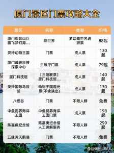 园博园门票费用多少钱一张票,园博门票要多少钱呢? 第4张 园博园门票费用多少钱一张票,园博门票要多少钱呢? 第4张