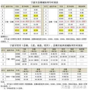 城际列车时刻表查询,武汉城际列车时刻表查询? 第3张 城际列车时刻表查询,武汉城际列车时刻表查询? 第3张