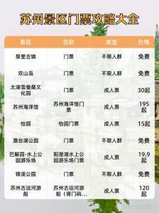 苏州旅游攻略自由行攻略,苏州旅游攻略自由行攻略一日 第4张 苏州旅游攻略自由行攻略,苏州旅游攻略自由行攻略一日 第4张