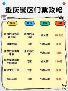 重庆欢乐谷有哪些项目,重庆欢乐谷有哪些项目图片一个一个的?? 第1张 重庆欢乐谷有哪些项目,重庆欢乐谷有哪些项目图片一个一个的?? 第1张