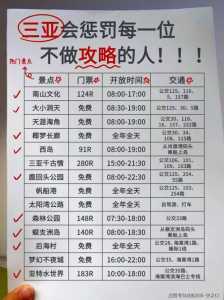 三亚西岛门票多少钱?三亚各景点门票费用表? 第2张 三亚西岛门票多少钱?三亚各景点门票费用表? 第2张