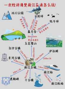 丽江旅游攻略必去景点图片,丽江旅游景点攻略路线? 第6张 丽江旅游攻略必去景点图片,丽江旅游景点攻略路线? 第6张