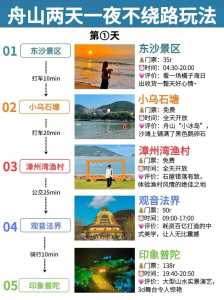 浙江舟山旅游景点攻略,浙江舟山旅游景点门票费用? 第4张 浙江舟山旅游景点攻略,浙江舟山旅游景点门票费用? 第4张