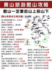 武汉到黄山旅游攻略三日游?武汉到黄山旅游攻略二日游? 第3张 武汉到黄山旅游攻略三日游?武汉到黄山旅游攻略二日游? 第3张