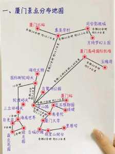 厦门到鼓浪屿怎么走,厦门从哪里坐船去鼓浪屿? 第1张 厦门到鼓浪屿怎么走,厦门从哪里坐船去鼓浪屿? 第1张