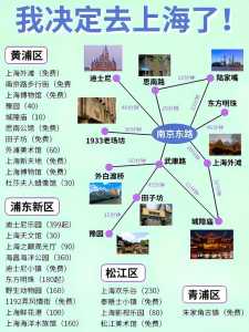上海旅游攻略必玩的景点?上海旅游攻略大全? 第4张 上海旅游攻略必玩的景点?上海旅游攻略大全? 第4张
