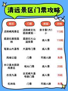 清远全部免费旅游景点,清远免费游玩的地方 第2张 清远全部免费旅游景点,清远免费游玩的地方 第2张