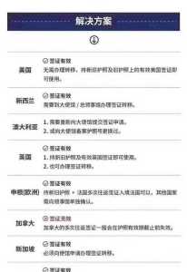 办护照一直不出国有什么后果,护照出国一次能去多久 第6张 办护照一直不出国有什么后果,护照出国一次能去多久 第6张