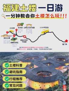 厦门去土楼一日游,厦门去土楼一日游多少钱 第5张 厦门去土楼一日游,厦门去土楼一日游多少钱 第5张