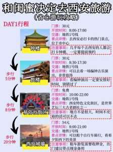 西安4日游最佳攻略,西安4日旅游攻略 第1张 西安4日游最佳攻略,西安4日旅游攻略 第1张