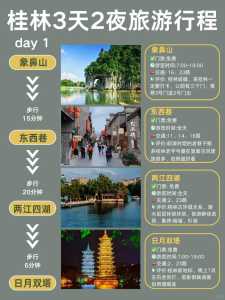 桂林自助游玩攻略,桂林自由行游玩攻略 第1张 桂林自助游玩攻略,桂林自由行游玩攻略 第1张