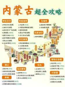 内蒙古旅游攻略,自驾游内蒙古旅游攻略? 第2张 内蒙古旅游攻略,自驾游内蒙古旅游攻略? 第2张