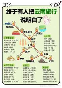 云南口碑好的旅行社?云南口碑好的旅行社电话是多少? 第3张 云南口碑好的旅行社?云南口碑好的旅行社电话是多少? 第3张