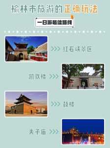 榆林旅游攻略自驾游?榆林旅游攻略必玩的景点? 第3张 榆林旅游攻略自驾游?榆林旅游攻略必玩的景点? 第3张