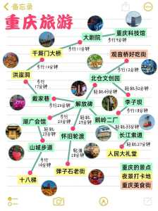重庆市区旅游攻略?重庆旅游全攻略? 第1张 重庆市区旅游攻略?重庆旅游全攻略? 第1张