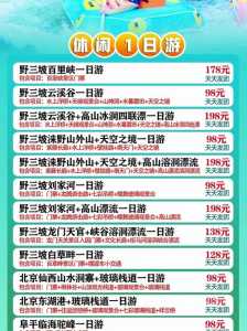 保定到野三坡自驾一日游攻略,从保定到野三坡怎么走比较方便呢 第2张 保定到野三坡自驾一日游攻略,从保定到野三坡怎么走比较方便呢 第2张