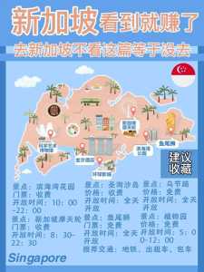 新加坡旅游费用表,新加坡旅游贵不贵 第1张 新加坡旅游费用表,新加坡旅游贵不贵 第1张