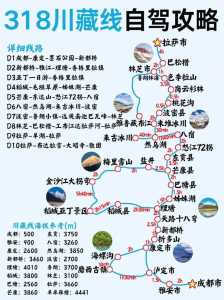 川藏线318路线图?川藏线318路线图行程? 第1张 川藏线318路线图?川藏线318路线图行程? 第1张