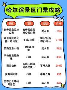 哈尔滨游玩攻略，哈尔滨游玩攻略三日游详细？  第2张