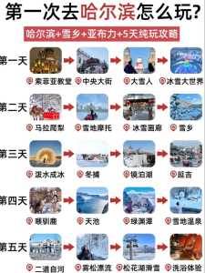 哈尔滨游玩攻略，哈尔滨游玩攻略三日游详细？  第3张