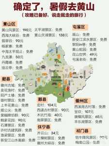 黄山风景区地图高清版?黄山风景区地图 旅游线路? 第6张 黄山风景区地图高清版?黄山风景区地图 旅游线路? 第6张