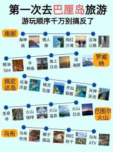 巴厘岛自由行攻略详细,巴厘岛旅游路线? 第1张 巴厘岛自由行攻略详细,巴厘岛旅游路线? 第1张