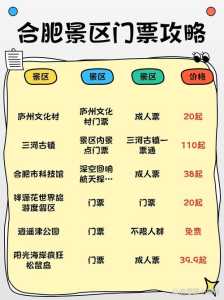 合肥旅游景点排名榜前十名?合肥周边旅游景点排名榜前十名? 第4张 合肥旅游景点排名榜前十名?合肥周边旅游景点排名榜前十名? 第4张