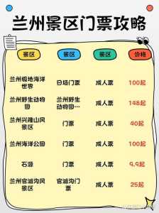 兰州市内一日游攻略,兰州市内一日游最佳地点? 第3张 兰州市内一日游攻略,兰州市内一日游最佳地点? 第3张