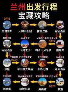 兰州市内一日游攻略,兰州市内一日游最佳地点? 第4张 兰州市内一日游攻略,兰州市内一日游最佳地点? 第4张