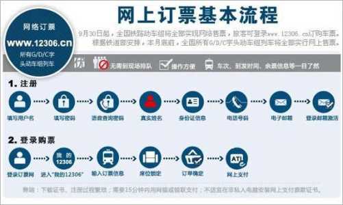 12360订票官方网站下载软件,12360官方网站订票app下载? 第3张 12360订票官方网站下载软件,12360官方网站订票app下载? 第3张