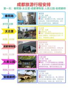 成都旅游攻略自由行攻略一天?成都 旅游 攻略? 第2张 成都旅游攻略自由行攻略一天?成都 旅游 攻略? 第2张