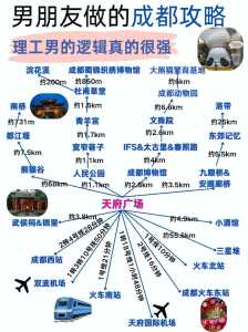 成都旅游攻略自由行攻略一天?成都 旅游 攻略? 第3张 成都旅游攻略自由行攻略一天?成都 旅游 攻略? 第3张