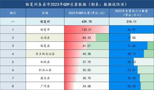 甘肃最穷的三个县,甘肃最穷的三个县城 第3张 甘肃最穷的三个县,甘肃最穷的三个县城 第3张