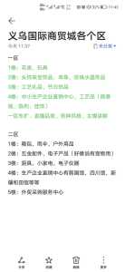 义乌世界商贸城，义乌世界商贸城摊位转租转让  第3张