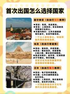 出国游推荐哪个国家好,出国游首选哪里 第6张 出国游推荐哪个国家好,出国游首选哪里 第6张
