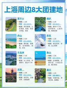 上海周边自驾游去哪里好玩,上海周边自驾游玩攻略必去的地方 第3张 上海周边自驾游去哪里好玩,上海周边自驾游玩攻略必去的地方 第3张