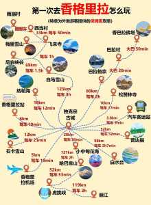 香格里拉旅游攻略必玩的景点,香格里拉旅游攻略自助游攻略? 第3张 香格里拉旅游攻略必玩的景点,香格里拉旅游攻略自助游攻略? 第3张