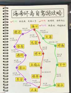 海南岛自驾游攻略?海南岛环岛自驾游攻略? 第3张 海南岛自驾游攻略?海南岛环岛自驾游攻略? 第3张