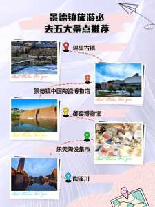 景德镇旅游攻略一日游,景德镇旅游攻略一日游最佳路线 第2张 景德镇旅游攻略一日游,景德镇旅游攻略一日游最佳路线 第2张