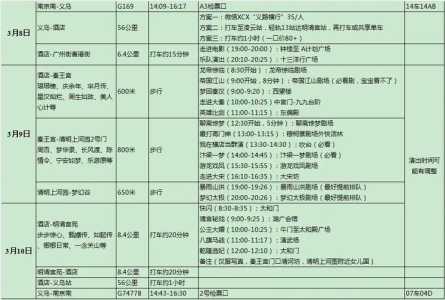 浙江横店旅游攻略三日游?浙江横店一日游? 第4张 浙江横店旅游攻略三日游?浙江横店一日游? 第4张