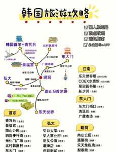 韩国超级详细的旅游攻略?韩国旅游景点推荐? 第4张 韩国超级详细的旅游攻略?韩国旅游景点推荐? 第4张
