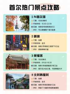 韩国超级详细的旅游攻略?韩国旅游景点推荐? 第6张 韩国超级详细的旅游攻略?韩国旅游景点推荐? 第6张