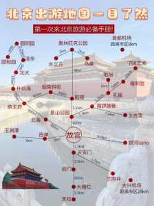 北京旅游景点路线规划,北京旅游景点路线地图? 第4张 北京旅游景点路线规划,北京旅游景点路线地图? 第4张