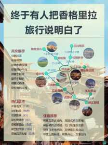 香格里拉旅游团报价?香格里拉旅游团报价多少? 第1张 香格里拉旅游团报价?香格里拉旅游团报价多少? 第1张