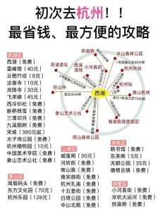 杭州4日游攻略最佳攻略,杭州4日游旅游攻略? 第6张 杭州4日游攻略最佳攻略,杭州4日游旅游攻略? 第6张