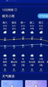 精准15天气预报查询,精准15天气预报查询包头? 第2张 精准15天气预报查询,精准15天气预报查询包头? 第2张